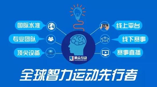 德州扑克基本规则_德州扑克社交活动_游戏圈精英社交