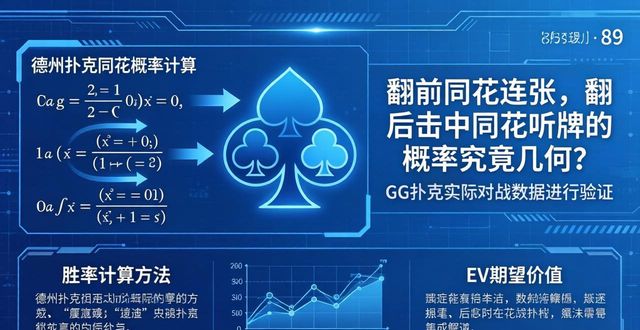 德州扑克视频素材_德州扑克视频素材_德州扑克视频素材